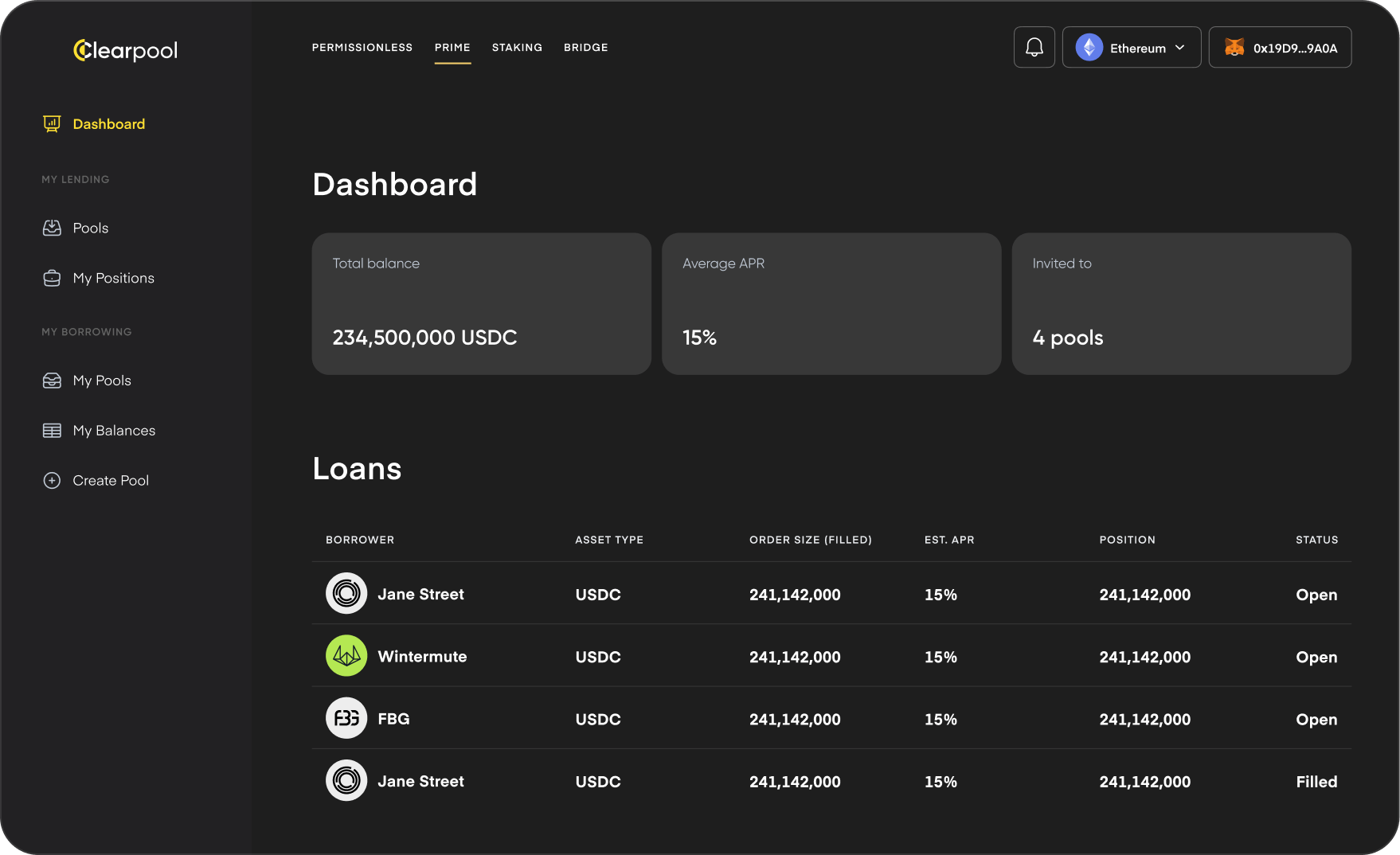 Prime dashboard